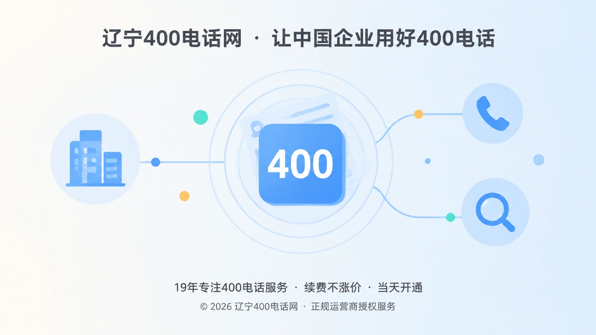 极简扁平化插画：圆角号码牌居中，向企业图标、电话图标连线，象征400电话是企业身份锚点