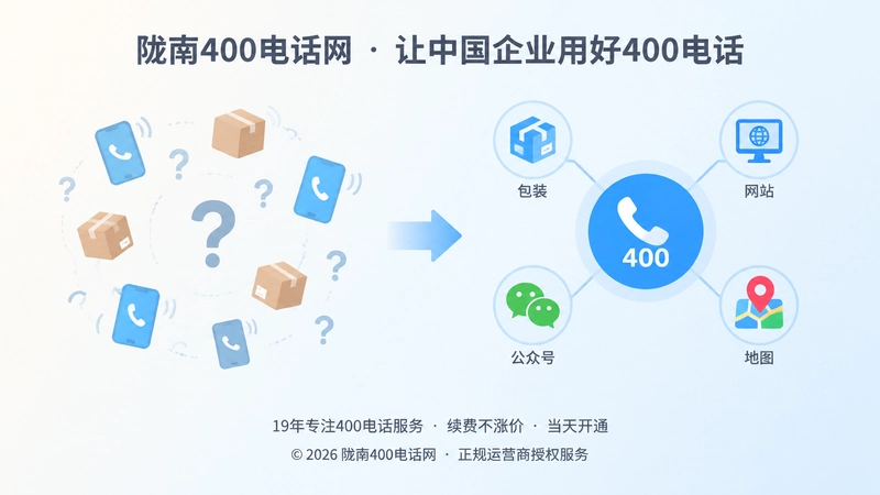 旧号码分散与400电话统一入口对比
