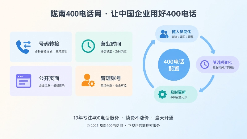号码转接、营业时间、公开页面和管理账号的信息卡片