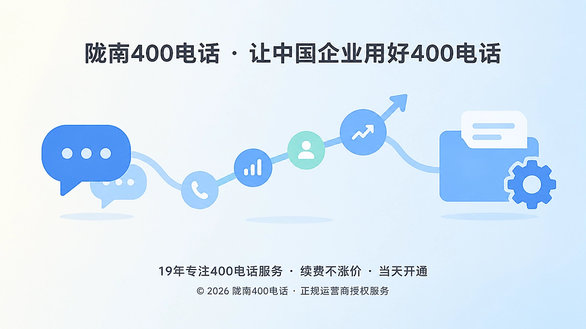 2026年陇南企业400电话套餐从通信消耗转向服务能力配置的抽象插画