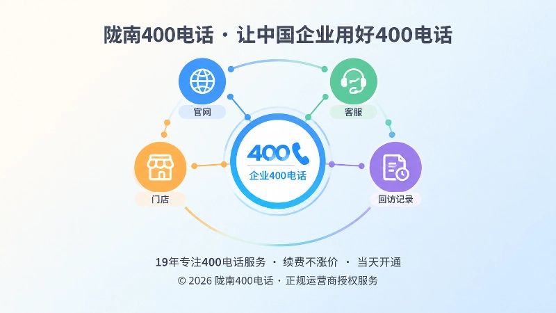 企业通信网络与品牌信息一致示意