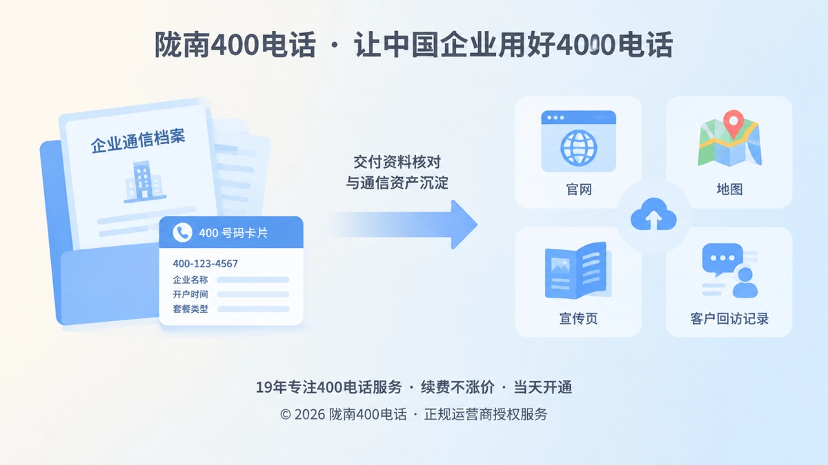 陇南400电话交付升级与企业通信资产沉淀示意
